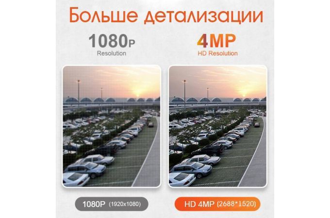 Видеокамера IP 4G Орбита OT-VNI52 Серая (2688*1520, 4Mpix, 3,6мм, пластик)