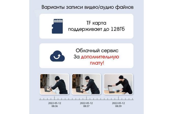 Видеокамера IP 4G Орбита OT-VNI52 Белая (2688*1520, 4Mpix, 3,6мм, пластик)