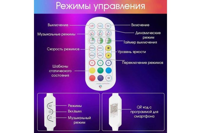 Набор LED лента Огонек OG-LDL40 LED RGB 5м (2812,IP20,блок,пульт)