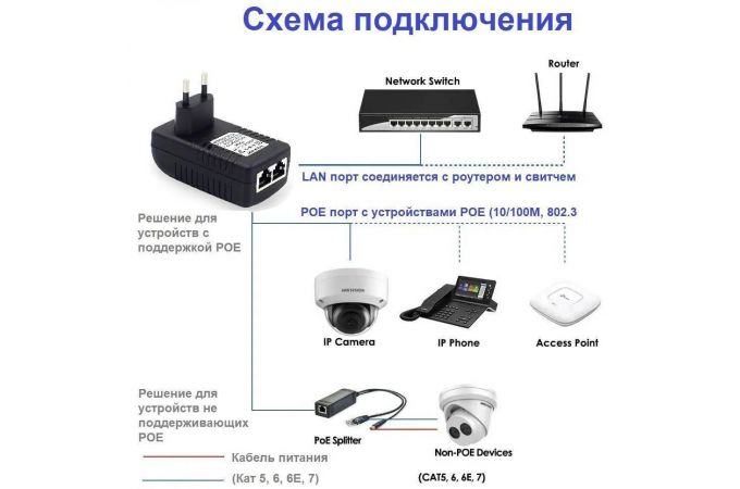 Адаптер питания Орбита OT-APB116 (12B, 1000mA, POE+LAN)
