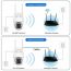 Видеокамера Орбита OT-VNI23(С383) Белая IP-WI-FI