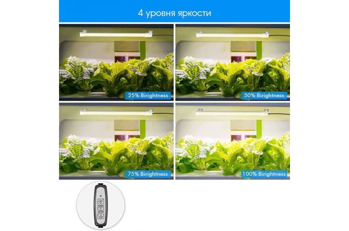 Фито-лампа для растений Огонек OG-LDP17 желтая (10Вт, USB)