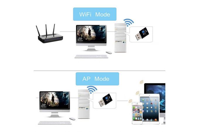 Bluetooth адаптер + Wi-Fi Орбита OT-PCB19 (v4.0 + 2.4ГГц 150Мбит)