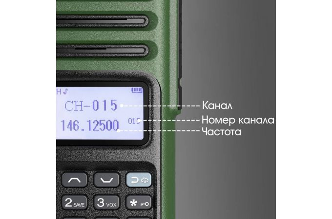 Рация Baofeng UV-13 PRO V2 Зеленая (UHF/VHF)