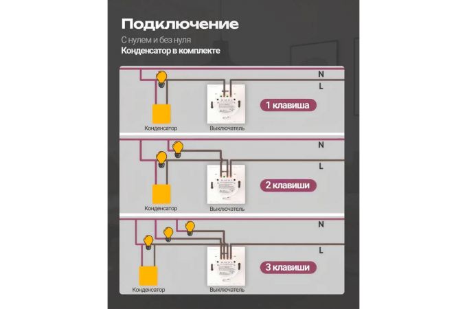 Умный выключатель Орбита OT-HOS12 (3кн,Wi-Fi 2.4 + RF 433MHz, сенсор) Белый