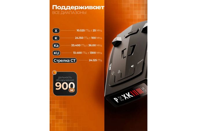 Радар-детектор TDS TS-CAR52