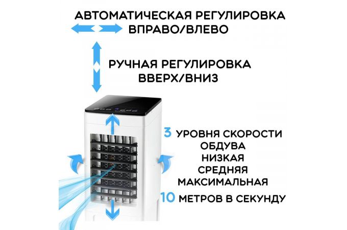 Вентилятор + увлажнитель напольный 4 в 1 TITAVIN TI-FFW001