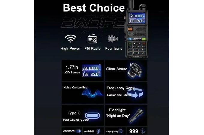 Рация Baofeng UV-5RM (UHF/VHF)