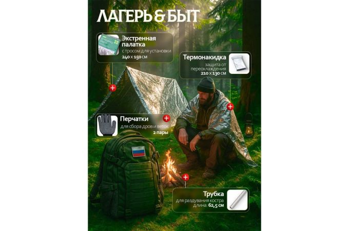 Рюкзак тактический Патриот PT-TRS19