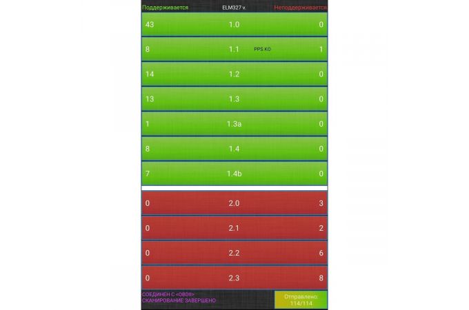 Автосканер OBD TDS TS-CAA67 (OBD2, V1.5,Wi-Fi)